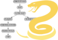 Npc-reduction-python-logo.png