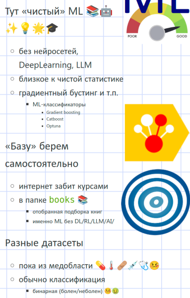 Файл:ML-полигон 2025-05-04 15-05-48 image0.png