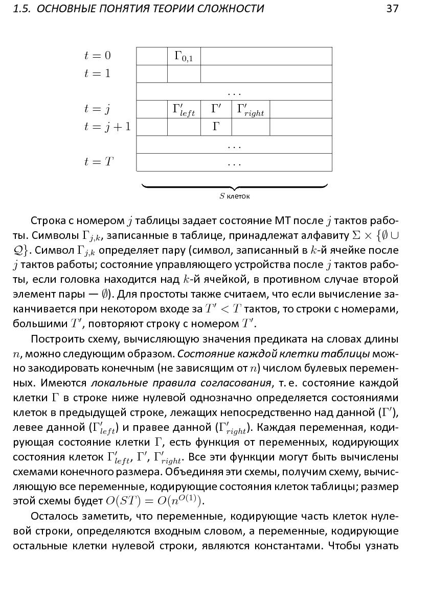 Файл:Решетки, алгоритмы и~современная криптография.pdf