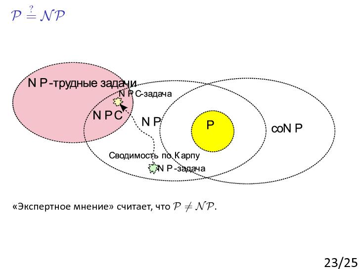 Файл:P-reducibility-and-npc.beam.pdf