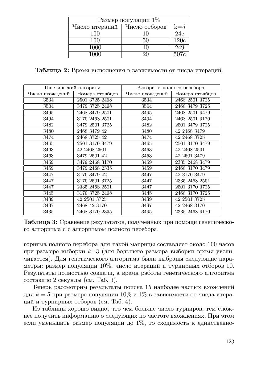 Файл:Cs-isp-sbornik.pdf