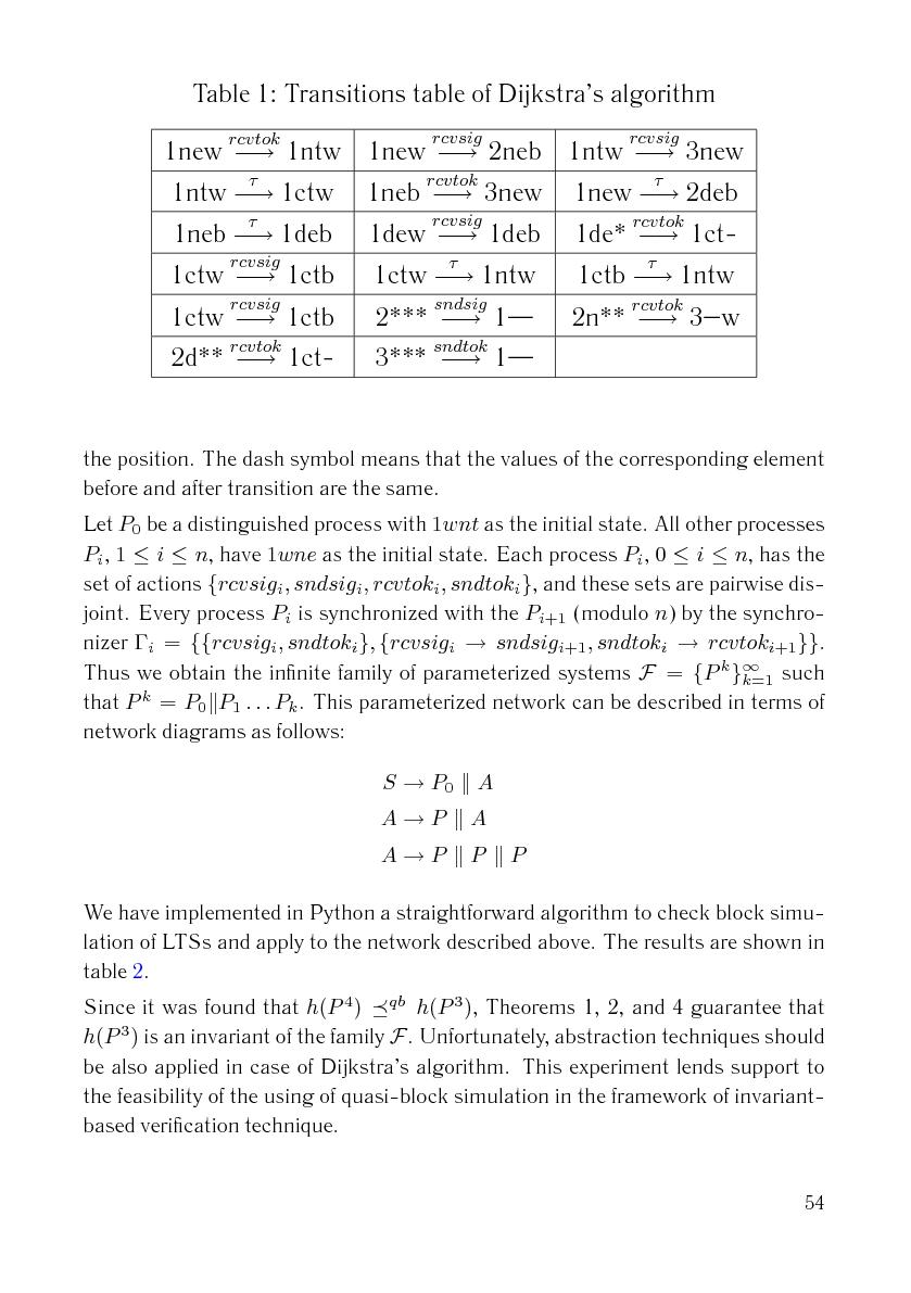 Файл:Issue-2006-12-cs-isp-sbornik.pdf