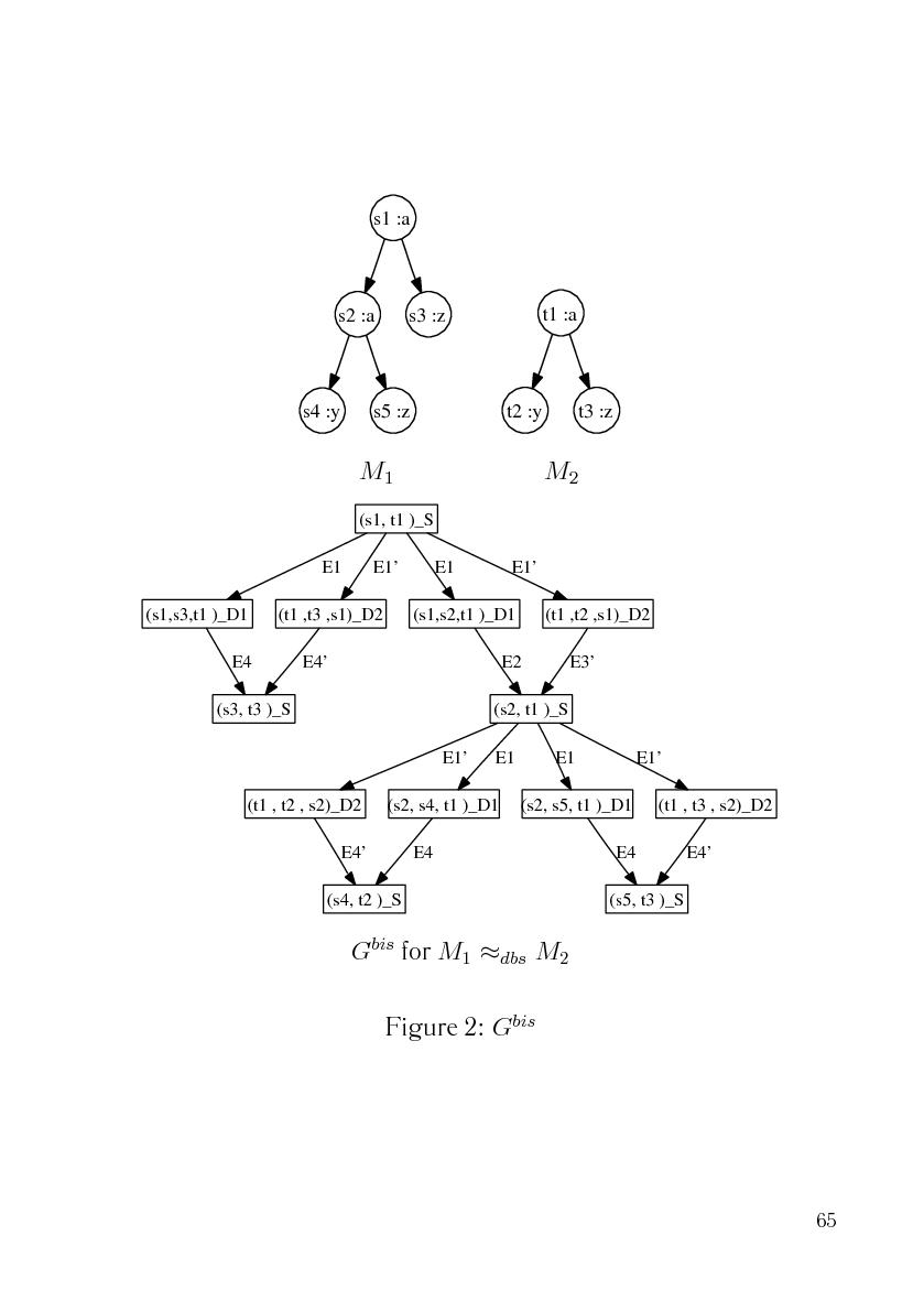 Файл:Issue-2006-12-cs-isp-sbornik.pdf