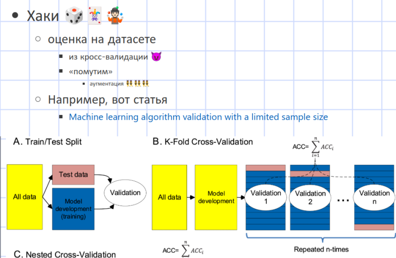 Файл:ML-полигон 2025-05-04 15-11-50 image0.png