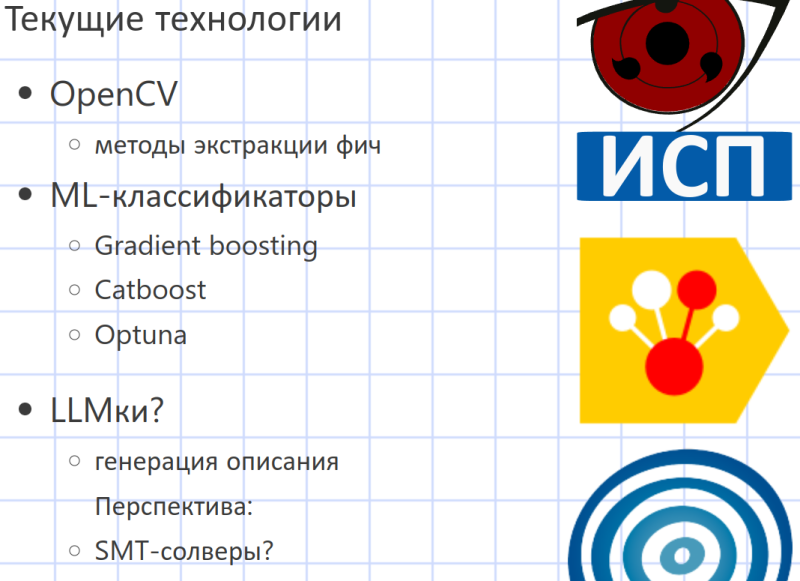 Файл:Объясняющий классификатор 2025-04-28 17-25-12 image0.png