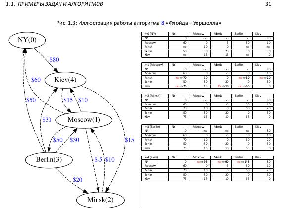 Файл:Book-advanced-algorithms.pdf