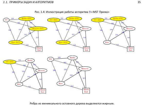 Файл:Book-advanced-algorithms.pdf