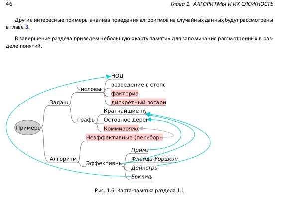 Файл:Book-advanced-algorithms.pdf