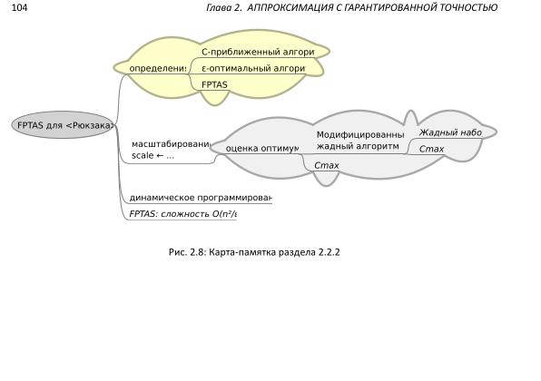 Файл:Book-advanced-algorithms.pdf