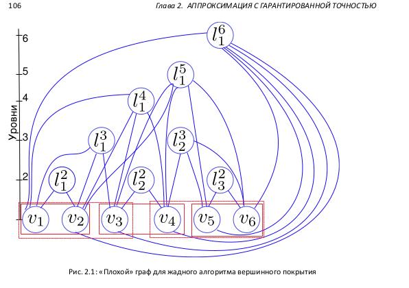 Файл:Book-advanced-algorithms.pdf