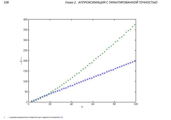 Файл:Book-advanced-algorithms.pdf