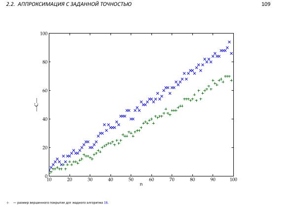 Файл:Book-advanced-algorithms.pdf