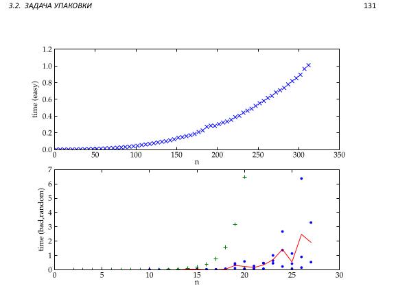 Файл:Book-advanced-algorithms.pdf