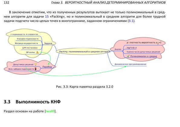 Файл:Book-advanced-algorithms.pdf