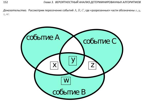 Файл:Book-advanced-algorithms.pdf