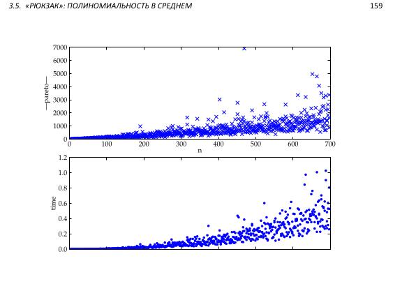 Файл:Book-advanced-algorithms.pdf