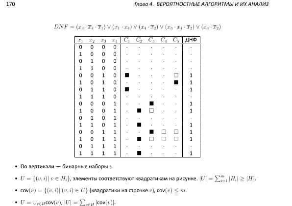 Файл:Book-advanced-algorithms.pdf