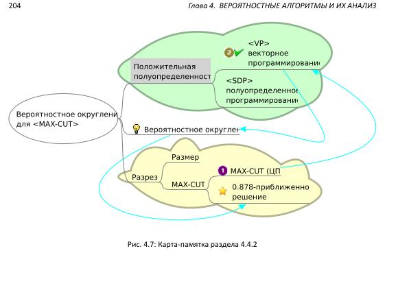 Файл:Book-advanced-algorithms.pdf