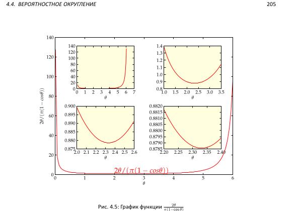 Файл:Book-advanced-algorithms.pdf