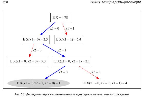 Файл:Book-advanced-algorithms.pdf
