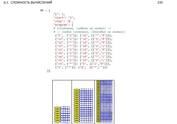 Файл:Book-advanced-algorithms.pdf