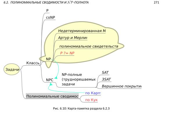 Файл:Book-advanced-algorithms.pdf