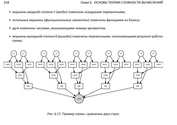 Файл:Book-advanced-algorithms.pdf