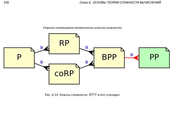 Файл:Book-advanced-algorithms.pdf