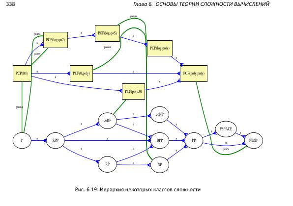 Файл:Book-advanced-algorithms.pdf